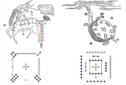 先天奇门河洛学：河图谬误，洛书正确，真河图符合太极图