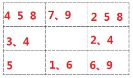 九宫怎么排列和使用_奇门遁甲九宫数字 九宫数字的排列和算法