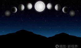 月相与月食有何关系？月相周期对12星座影响分析