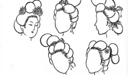 汉服发型相关：古代妇女头上顶着的高髻，原来“暗藏乾坤”