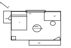 单间房风水摆设 单间房间风水布局图