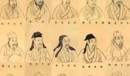 中华五术之一，易经占卜术的简单介绍