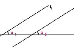 两直线的平行公式是什么？