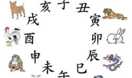 中国古代对十二时辰（时间）的叫法
