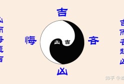 「周易篇」11-易经当中的吉凶等级