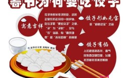 河南农村人大年三十只吃一碗饺子吗？