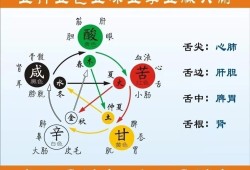 五行缺木的宝宝起名方法