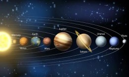 太阳系为什么有个黄道面，其上方和下方到底有什么？