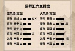 雷风恒卦上六爻动变详解，雷风恒卦上六爻辞详解：振恒，凶。