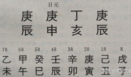 「洪丕谟」在《中国古代算命术》书中，给自己批的完整命书，逝后还有好运二十年！