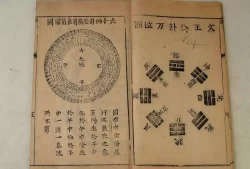 中国第一上古奇书，记载了宇宙奥秘，如今却为何被视为封建迷信？