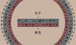 2017韩语“丁酉年”说法的来源