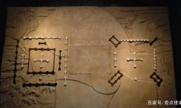 河图洛书是最早的宇宙地图，它无序的图案究竟想表达什么？