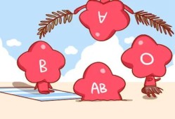 血型与性格的关系之AB型血