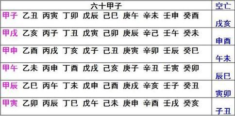 奇门遁甲特殊符号是个坎，不跨过，预测就会卡壳