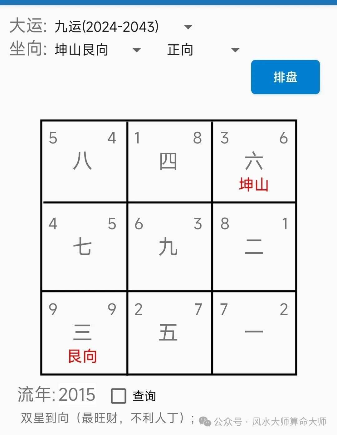 九运最旺<strong>财运</strong>的几种坐向你了解吗 记得收藏