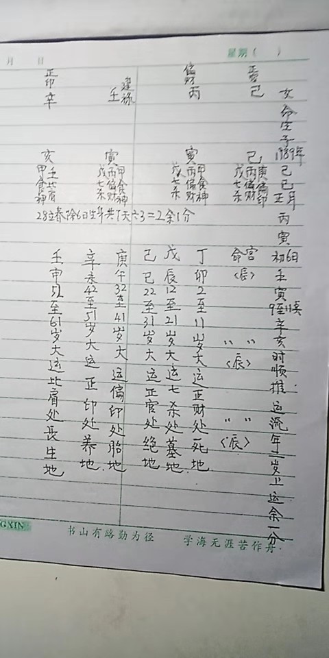 生辰<strong>八字算命</strong>姻缘准吗 用生辰八字算婚姻可信吗？