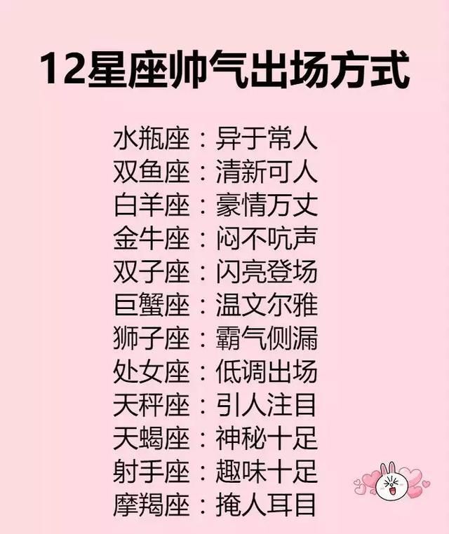 五大颜值最高星座男 星座排名第一的竟是<strong>巨蟹座</strong>