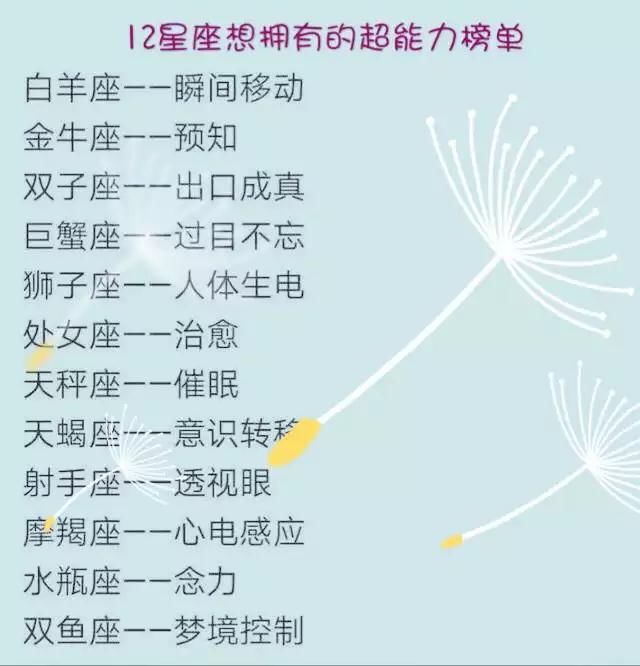 <strong>巨蟹座</strong>男生真分手和假分手有什么区别?