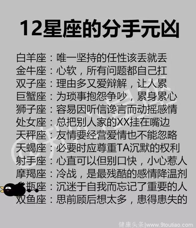 <strong>巨蟹座</strong>男生真分手和假分手有什么区别?