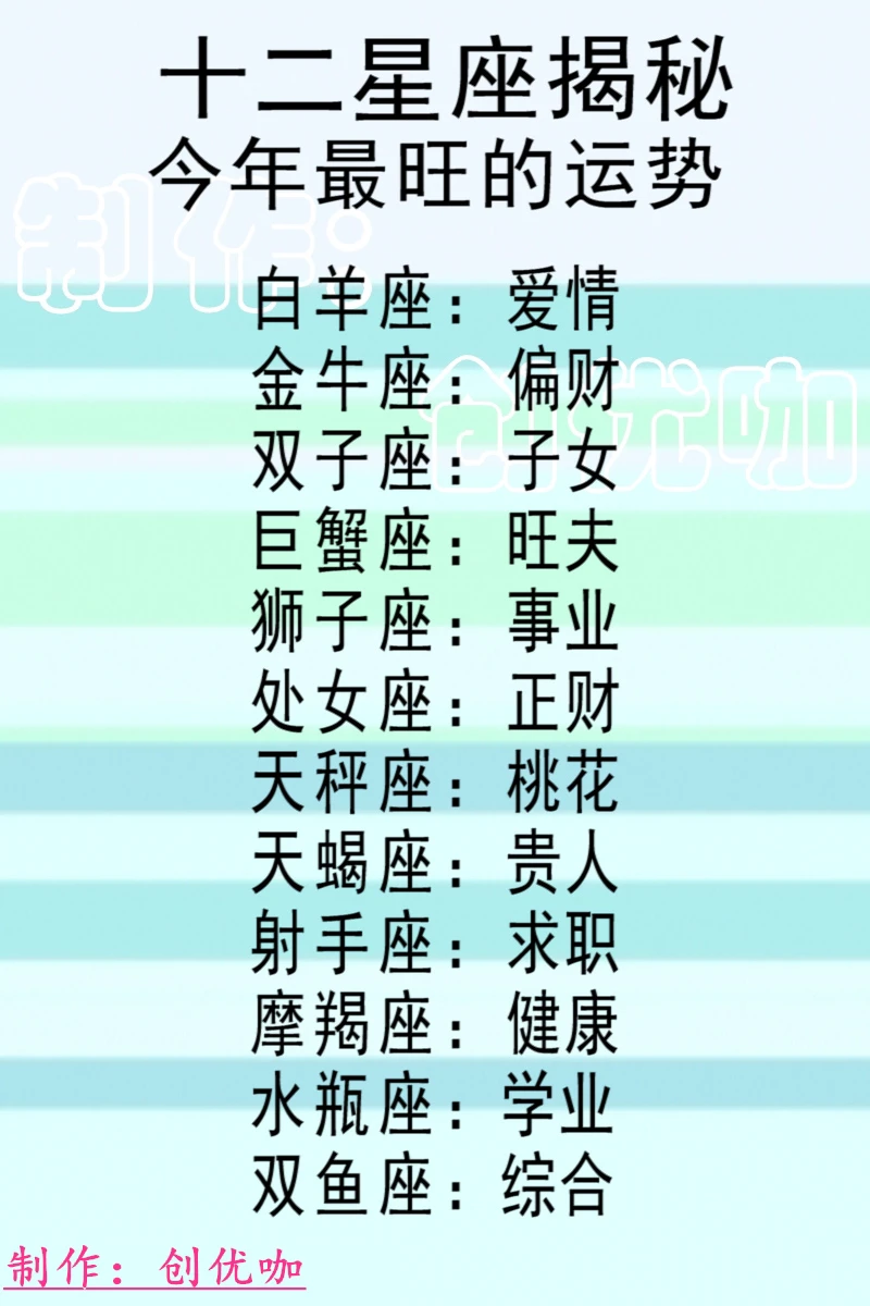 <strong>双鱼座</strong>星座运势 <strong>双鱼座</strong>明年的运势如何