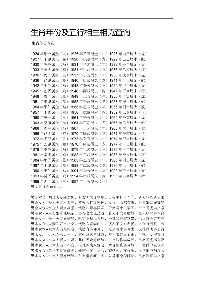 五行命理_生辰八字五行查询命理_五行命理