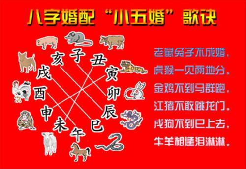 生辰<strong>八字</strong>看姻缘！周易<strong>八字</strong>测算姻缘婚姻何时结婚详解命理批<strong>八字</strong>算姻缘婚姻出现时间！