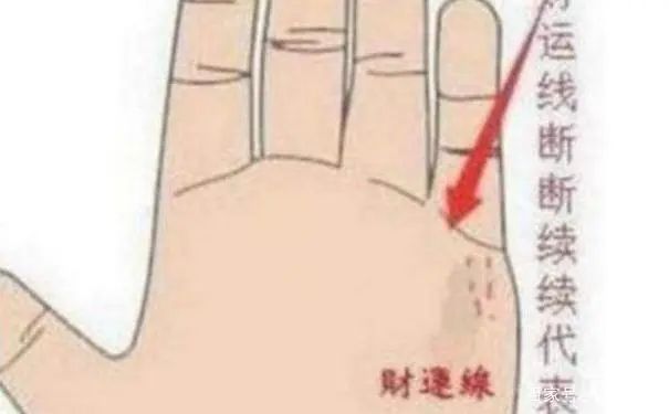 5种富贵<strong>手相</strong>