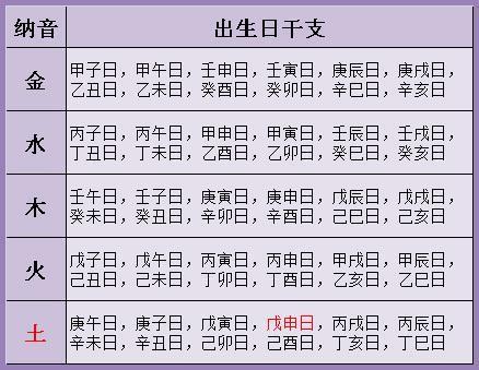 八字测算合婚日期_八字测算合婚_合婚八字测算