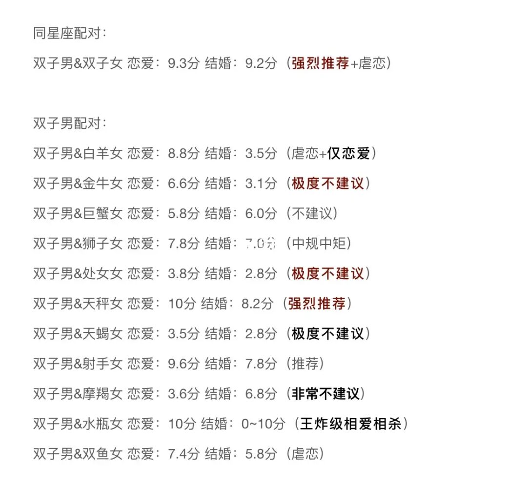 <strong>双鱼座</strong>和什么星座最配？