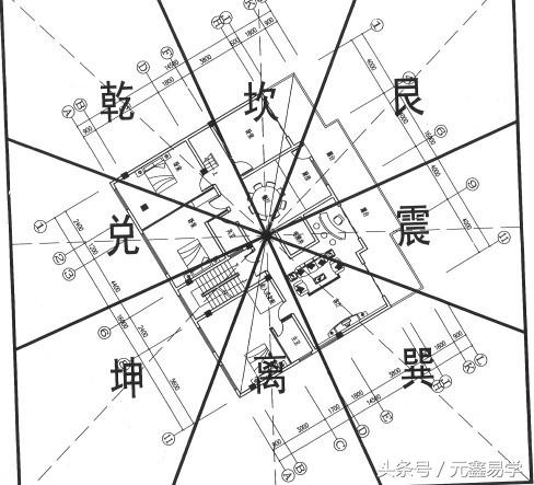 周易八字五行查询表最新_周易免费五行查询_周易五行八字查询表