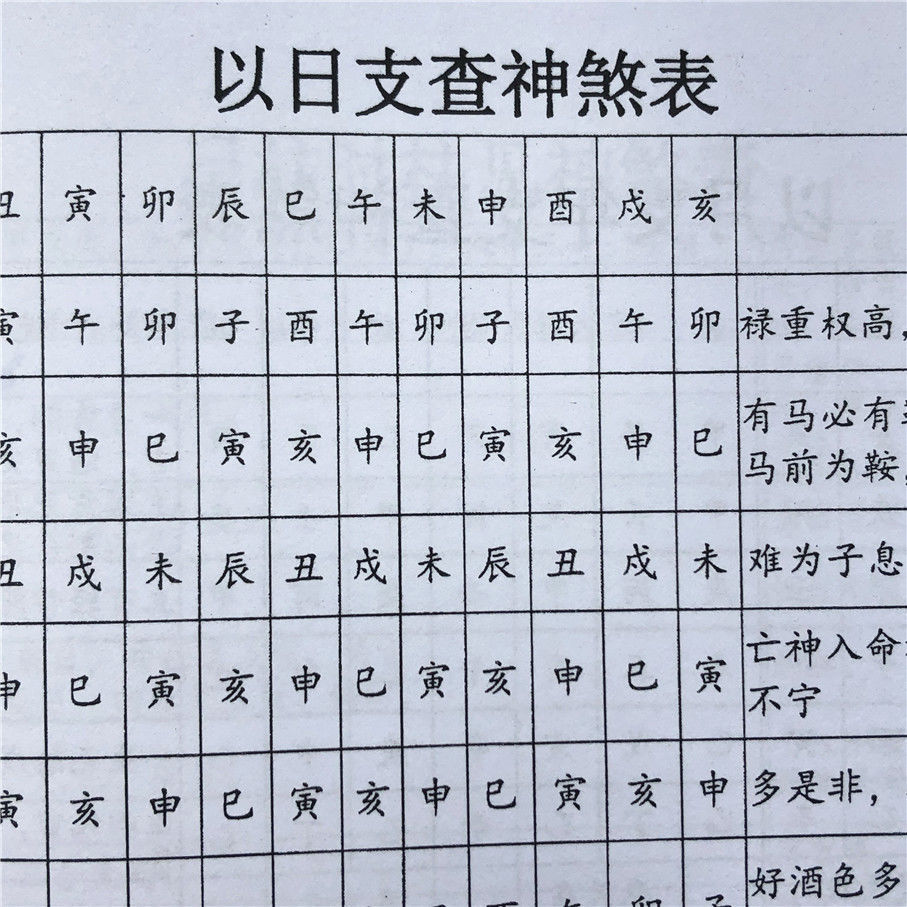 八字生辰起名打分_八字生辰算命_如何看生辰八字