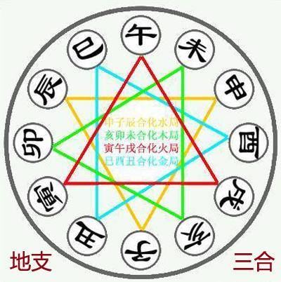 八字生辰起名打分_如何看生辰八字_八字生辰算命