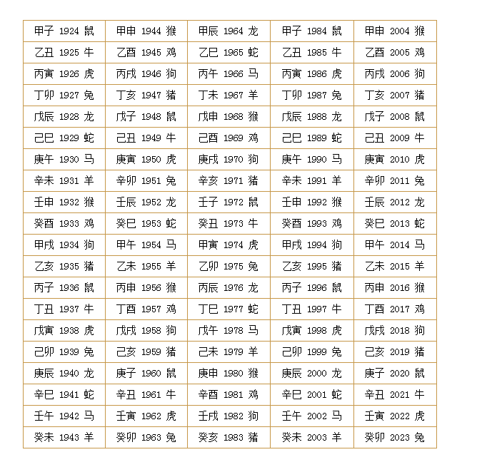 楼层与风水_买楼层最好买哪些楼层风水_属相与楼层风水基本上没有关系