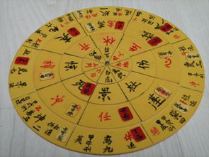 奇门盾甲和<strong>易经</strong>有什么区别