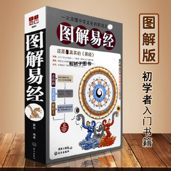 <strong>易经</strong>入门：学习<strong>易经</strong>的顺序