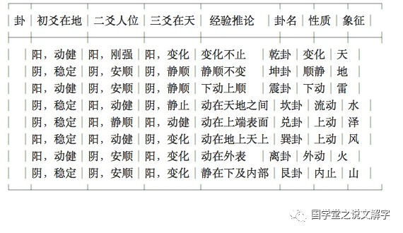 一般无经验学嫁接睫毛要多久_学易经算命_一般人不要学易经