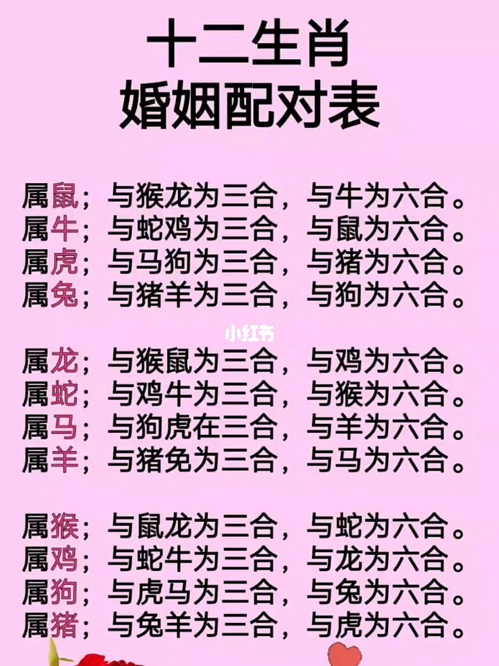 生辰<strong>八字算命</strong>婚姻配对免费 八字婚姻算命的具体步骤