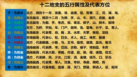 生辰八字和命运有关吗 批<strong>八字算命</strong>最准的生辰<strong>八字算命</strong>