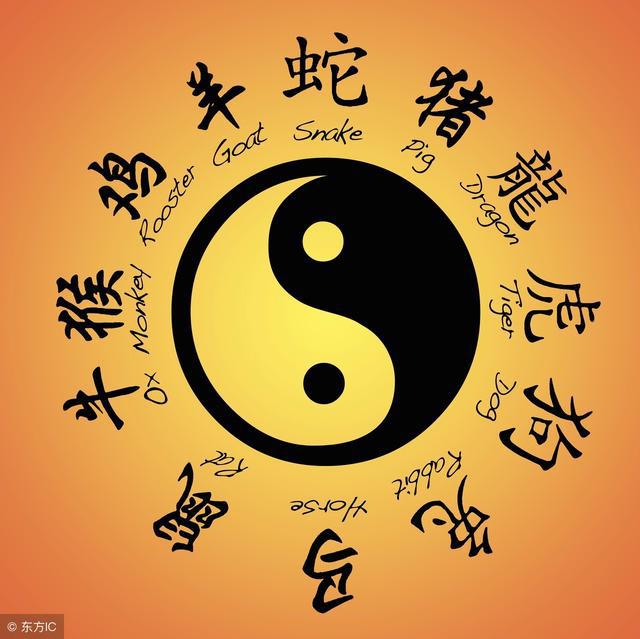八字怎么测<strong>财运</strong>事业讲解