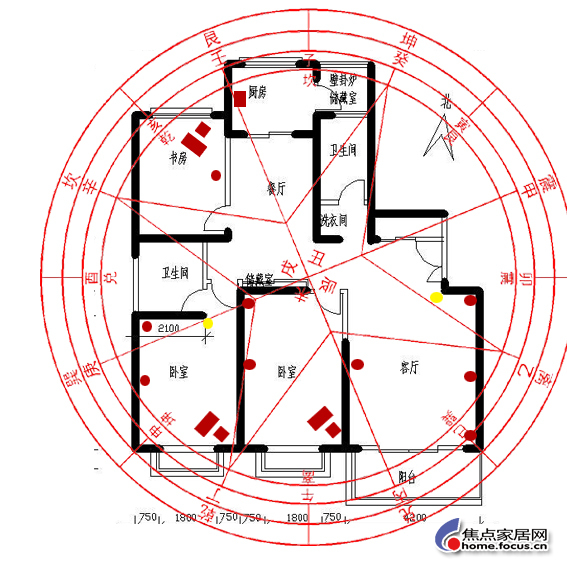 家居风水财位图解让<strong>财运</strong>旺旺旺旺