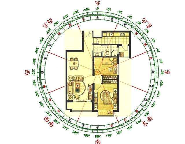 住房朝向风水_住房风水_董易林聊缺角的住房风水