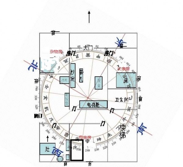 住房风水_住房朝向风水_董易林聊缺角的住房风水