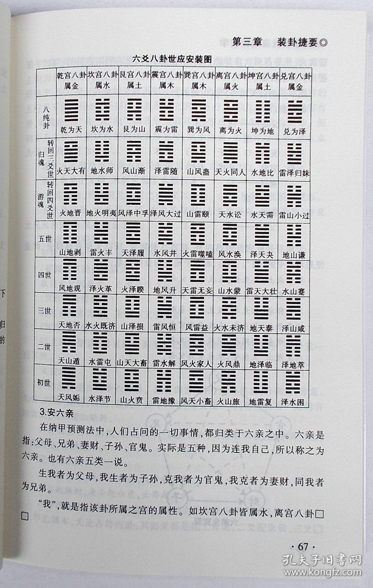 <strong>易经</strong>杂说占卜 怎样看懂<strong>易经</strong>杂说