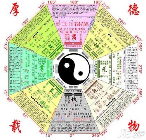 诸葛神算免费测字第一星座网_诸葛神算测字_测字算命 诸葛神算测字2345