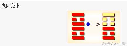 用<strong>易经</strong>算命有什么危害？一个<strong>易经</strong>占卜实例给你说明白