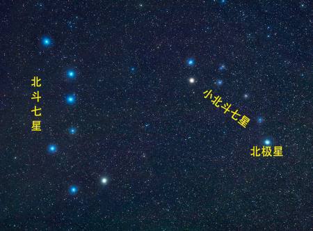 七星北斗参功臣郭德纲_北斗七星阵_七星北斗参功臣