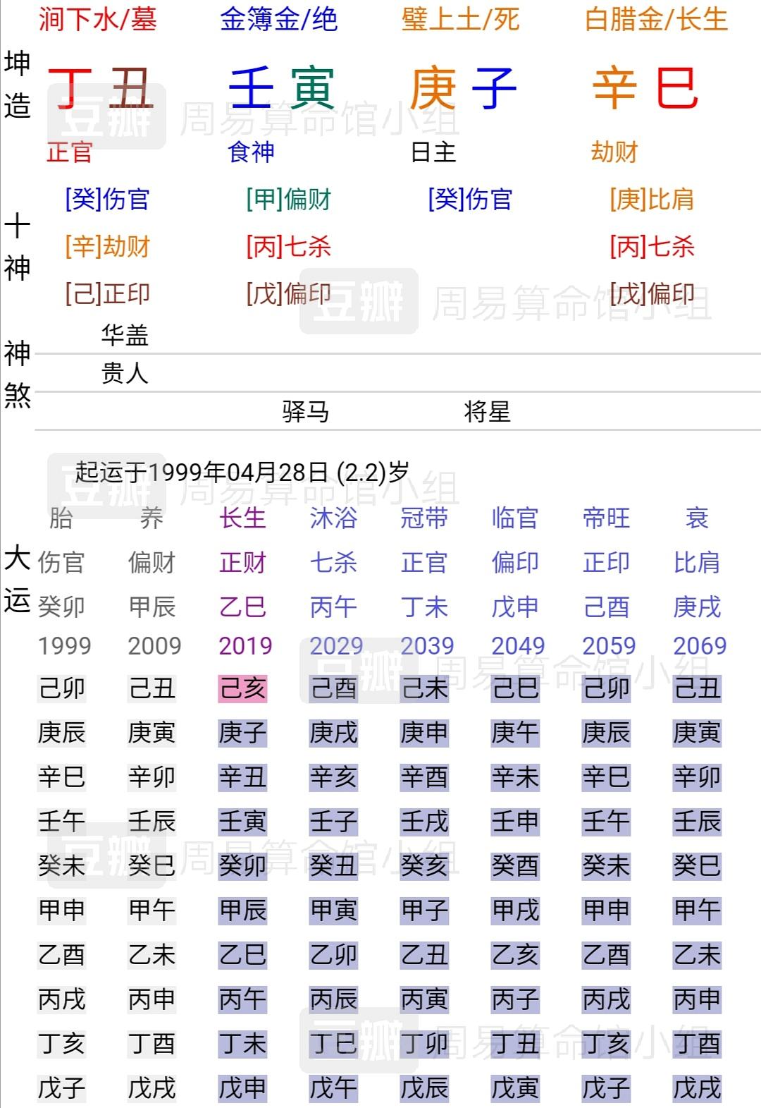 生辰八字测命运_八字测命运软件_生辰测八字五行缺什么