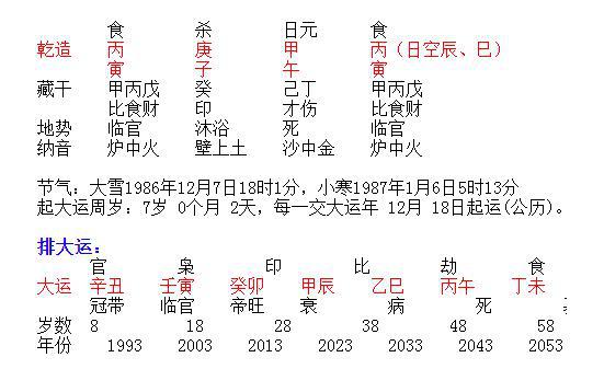 八字婚配表_古老八字婚配表_老祖宗留下的八字婚配表