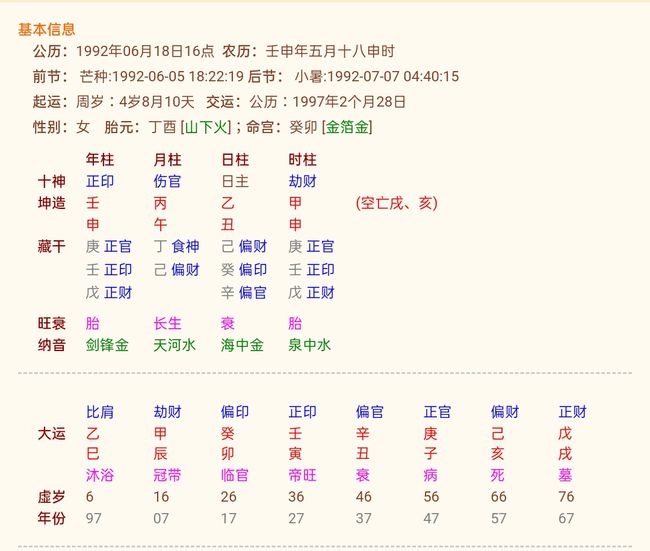 伤官格是什么意思_伤官格vs七杀格_伤官格是什么意思